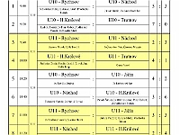 KFS ZHL 20141122-vysledky-p1