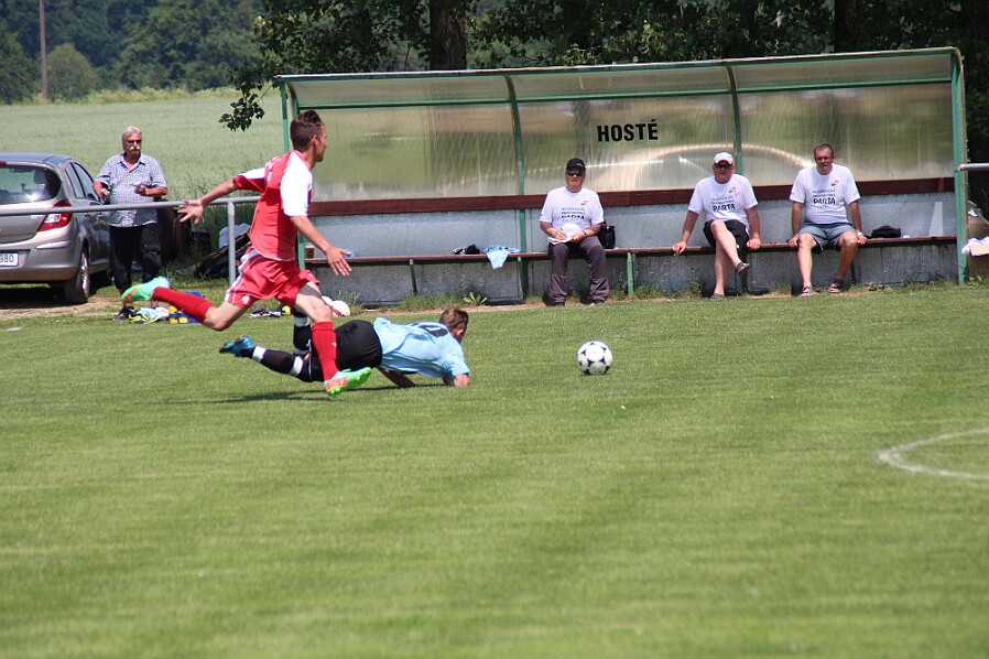 06.13 - 1. A třída - Ohnišov (červená) - Provodov Soutěž 1 A třída TJ Start Ohnišov /červené/ - Sokol Provodov 1 : 7 pol. 0 : 5. Sokol Provodov postupuje do kraje a tak...
