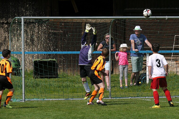 03 TU-RK 20180508 0006 null