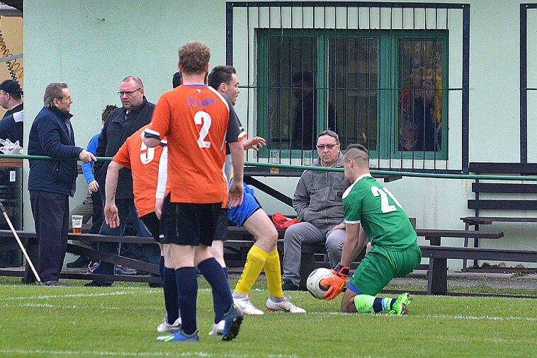 FK Náchod B/Provodov vs MFK Nové Město nad Metují 3 : 1 null