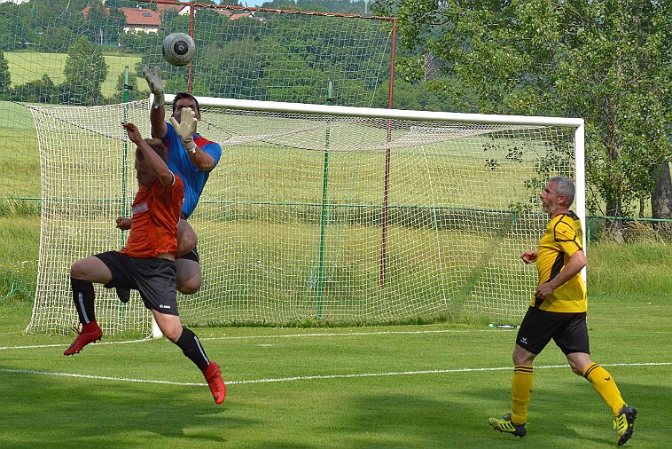 FK Náchod B/Provodov vs FK Černilov 1 : 2 null
