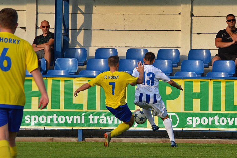 FK Náchod vs FC Horky nad Jizerou 0 - 3 null