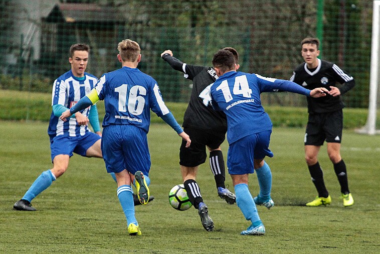 FK Náchod U19 vs ABC Braník 4 - 0 null