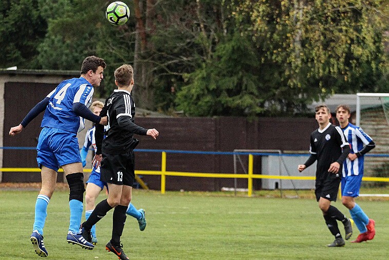 FK Náchod U19 vs ABC Braník 4 - 0 null