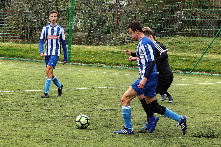 FK Náchod U19 vs ABC Braník 4 - 0 null