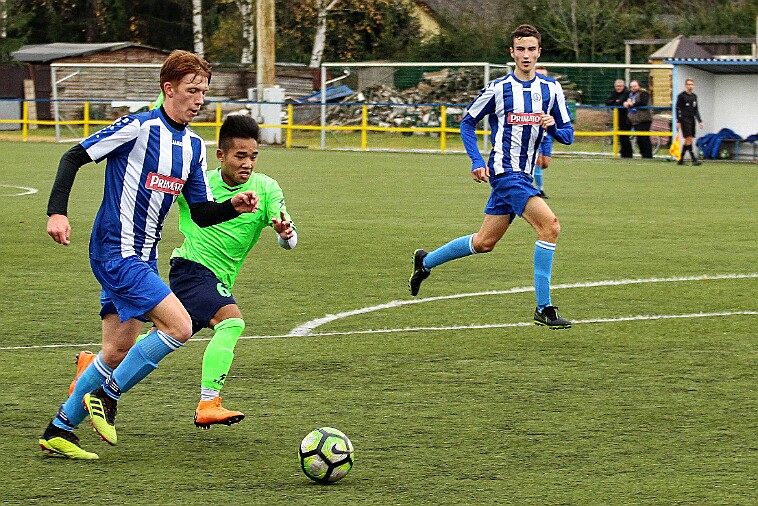 FK Náchod U19 vs FK Slavoj Vyšehrad 5 : 2 null