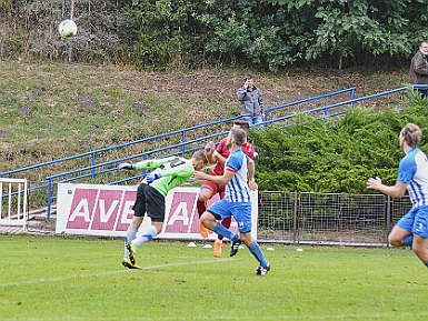 FK Čáslav vs FK Náchod 1 : 4 FORTUNA Divize C, ročník 2020/2021, 6. kolo