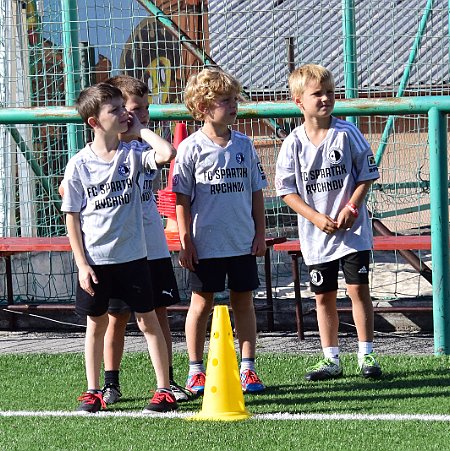 Fotbalový trénink - soutěž družstev
