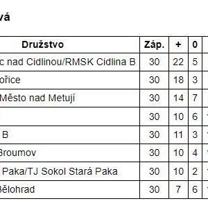 11_MEKKAGROUP KP MŽ U 13 - finále