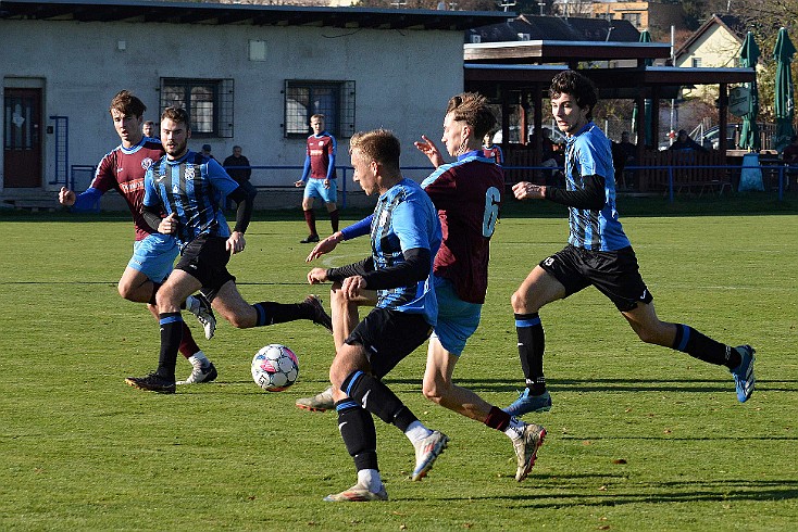 TJ Loko HK vs FKN B 4-0 7. česká fotbalová liga, sk. B, ročník 2024/2025, 6. kolo