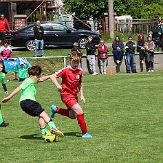 250508 - Solnice - Den okresního fotbalu OFS RK - 0481