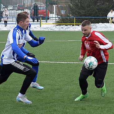 FK Náchod vs FC Slavia Hradec Králové 2-2 Přípravné utkání na jarní část sezóny 2024-2025