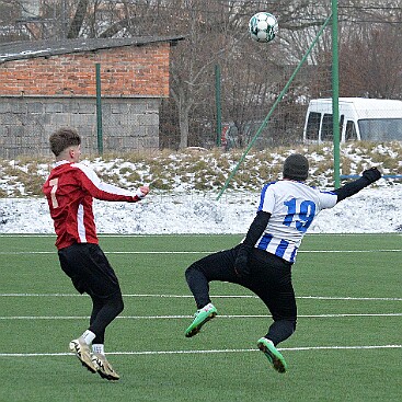 FK Náchod vs FC Slavia Hradec Králové 2-2 Přípravné utkání na jarní část sezóny 2024-2025