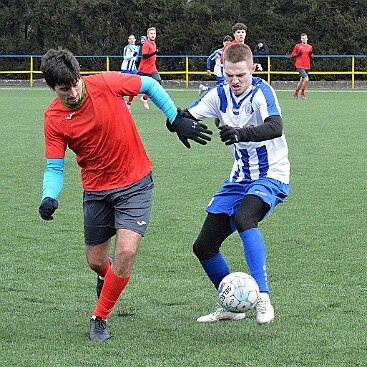 FK Náchod vs FK Horní Ředice 2-3 Přípravné utkání na jarní část sezóny 2024-2025