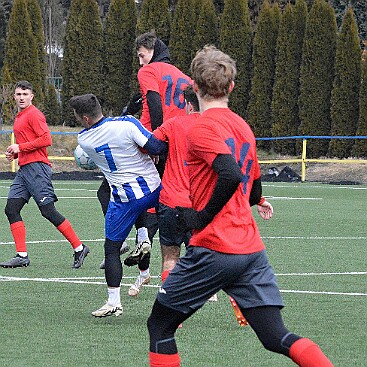 FK Náchod vs FK Horní Ředice 2-3 Přípravné utkání na jarní část sezóny 2024-2025