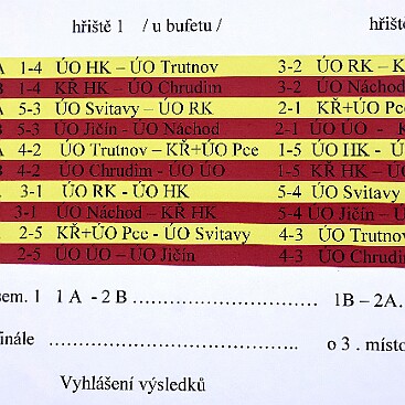 250514 - Přepychy - 30. ročník Memoriálu nstržm. Pavla Pražáka - ©PR - 001