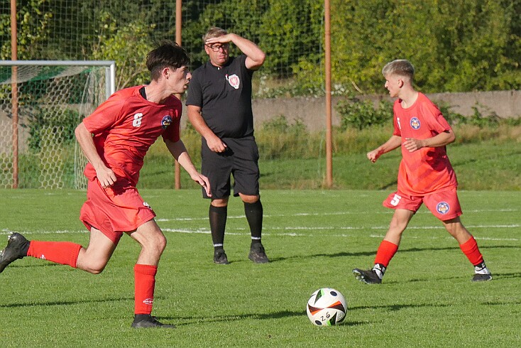 img010 7.liga 1B Rtyne-Zeleznice B 20250920 foto Vaclav Mlejnek