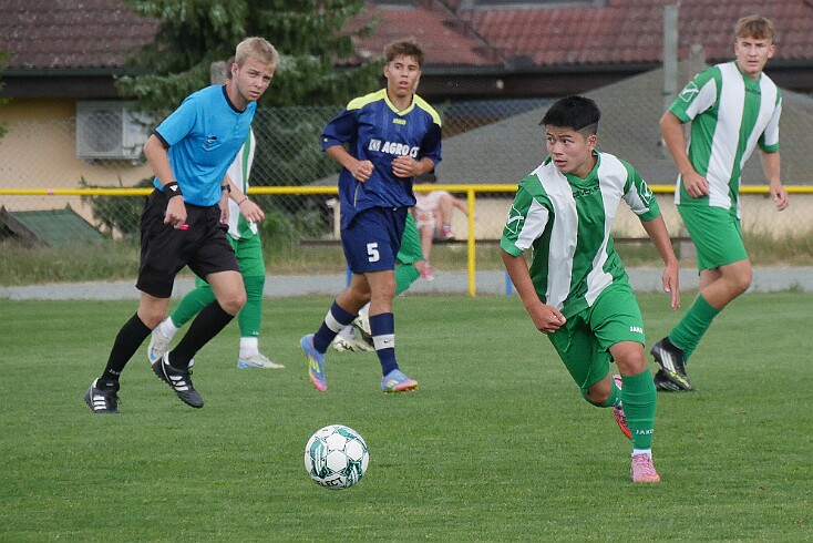 img020 KS SD CSkalice - FKJ-Velichovky 20250831 foto Vaclav Mlejnek