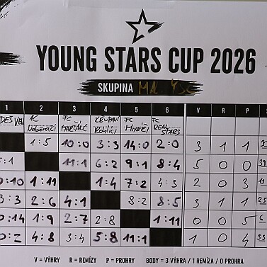 260724 - Rychnov - YOUNG STARS 2 - 5. den - ©PR - ©PR - 248