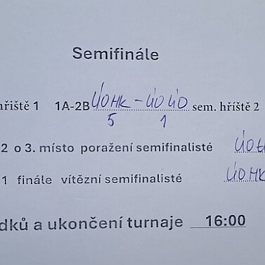 Výsledky - semifinále