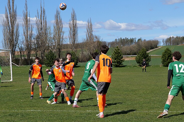 3_img013 MOS U17 OFS Jicin - OFS Hradec Kralove 20260408 foto Vaclav Mlejnek null