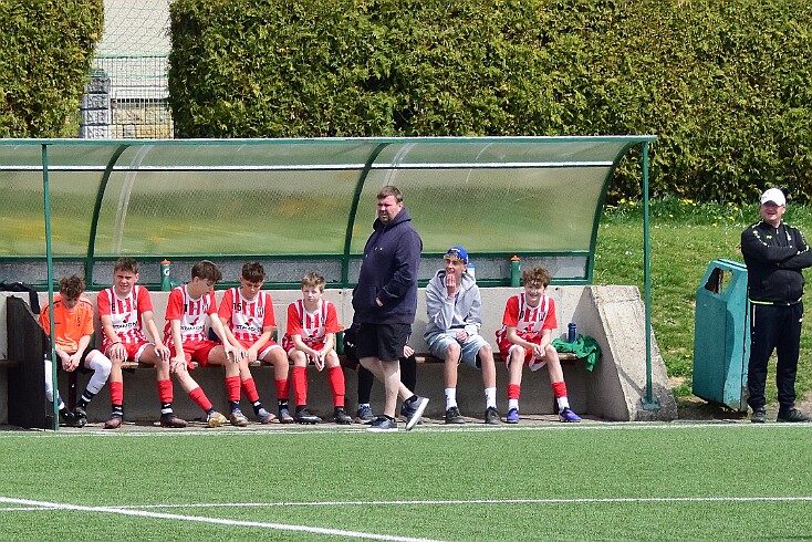 260425 - Rychnov+Javornice - Černíkovice+Solnice B - OP RK MD U16 - ©PR - 007 null