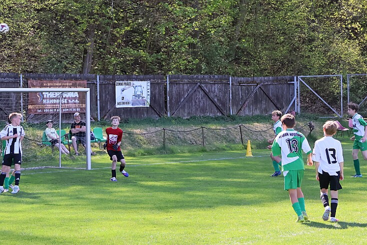 260503 - Hostinné - MEKKAGROUP KP MŽ U13 sk. F - ©PR - 057 null