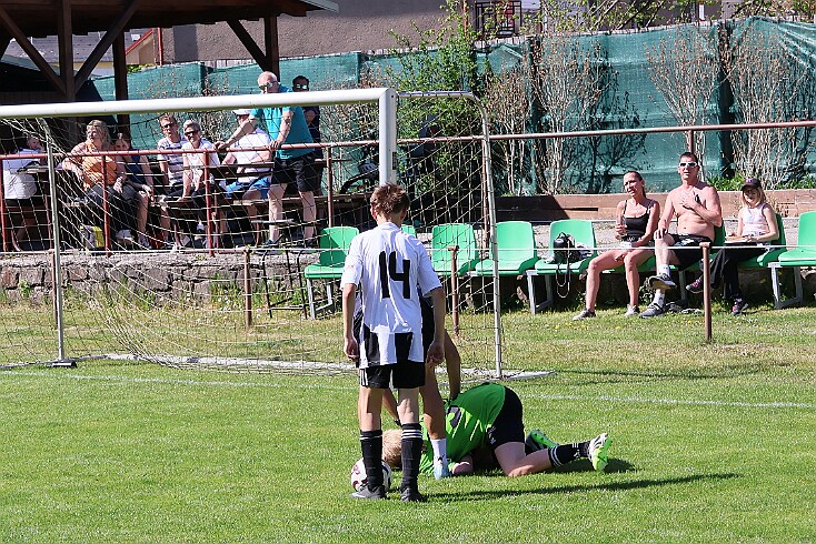 260503 - Hostinné - MEKKAGROUP KP MŽ U13 sk. F - ©PR - 070 null