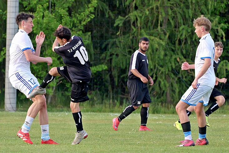 img001 KS U19 Rasosky - FKJ-Velichovky 20260510 foto Vaclav Mlejnek null