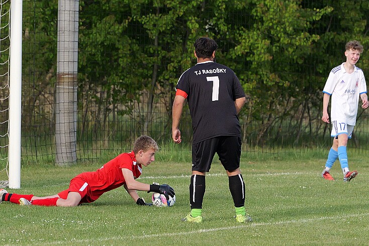 img006 KS U19 Rasosky - FKJ-Velichovky 20260510 foto Vaclav Mlejnek null