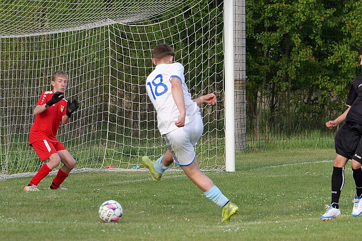 img014 KS U19 Rasosky - FKJ-Velichovky 20260510 foto Vaclav Mlejnek null