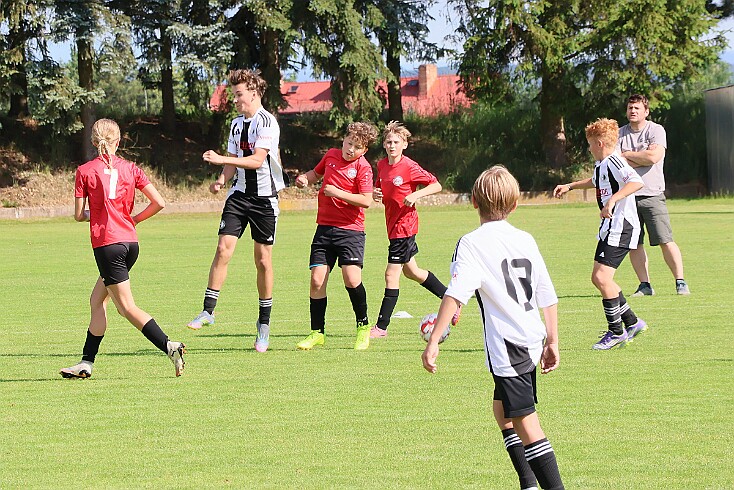 260606 - Opočno - MEKKAGROUP KP MŽ U13 sk. F - ©PR - 023 null