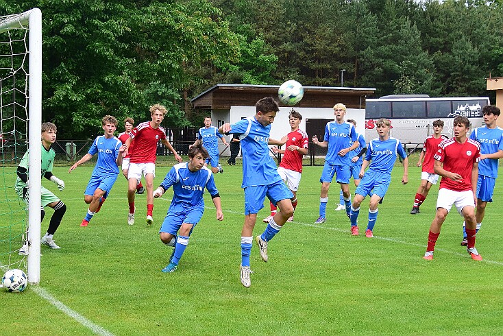 260610 -Albrechtice - VENKOVNÍ PŘEBORY OFS U15 - ©PR - 032 null
