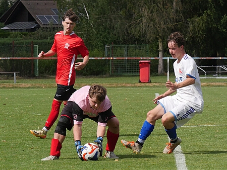 250824 - Jaroměř+Velichovky - Lhota pL - AT CONSULT KS strašího dorostu U19 - ©VM